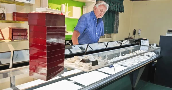 How Much Does It Cost To Start a Jewelry Store? 6 Key Insights