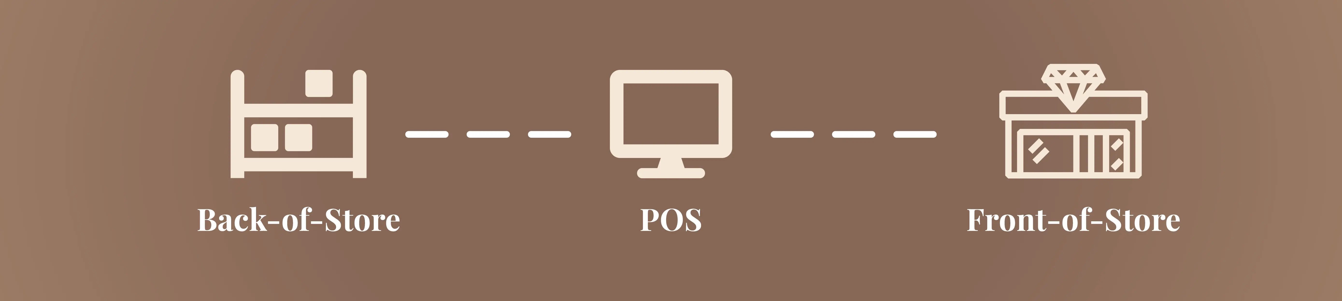 J360-buyers-guide-infog-pos