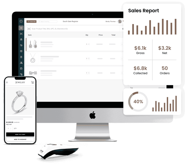J360-sales report web asset-1