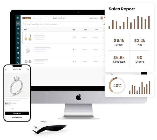 Cloud access & mobile