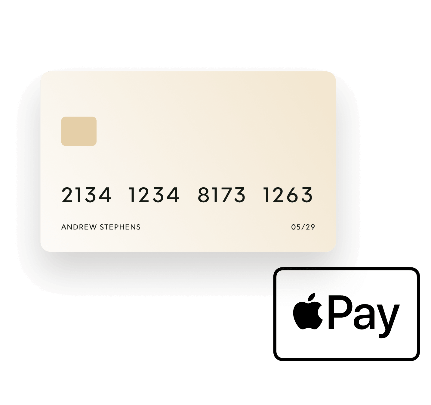 payments