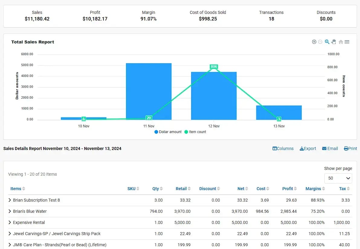 jewel360 sales details report
