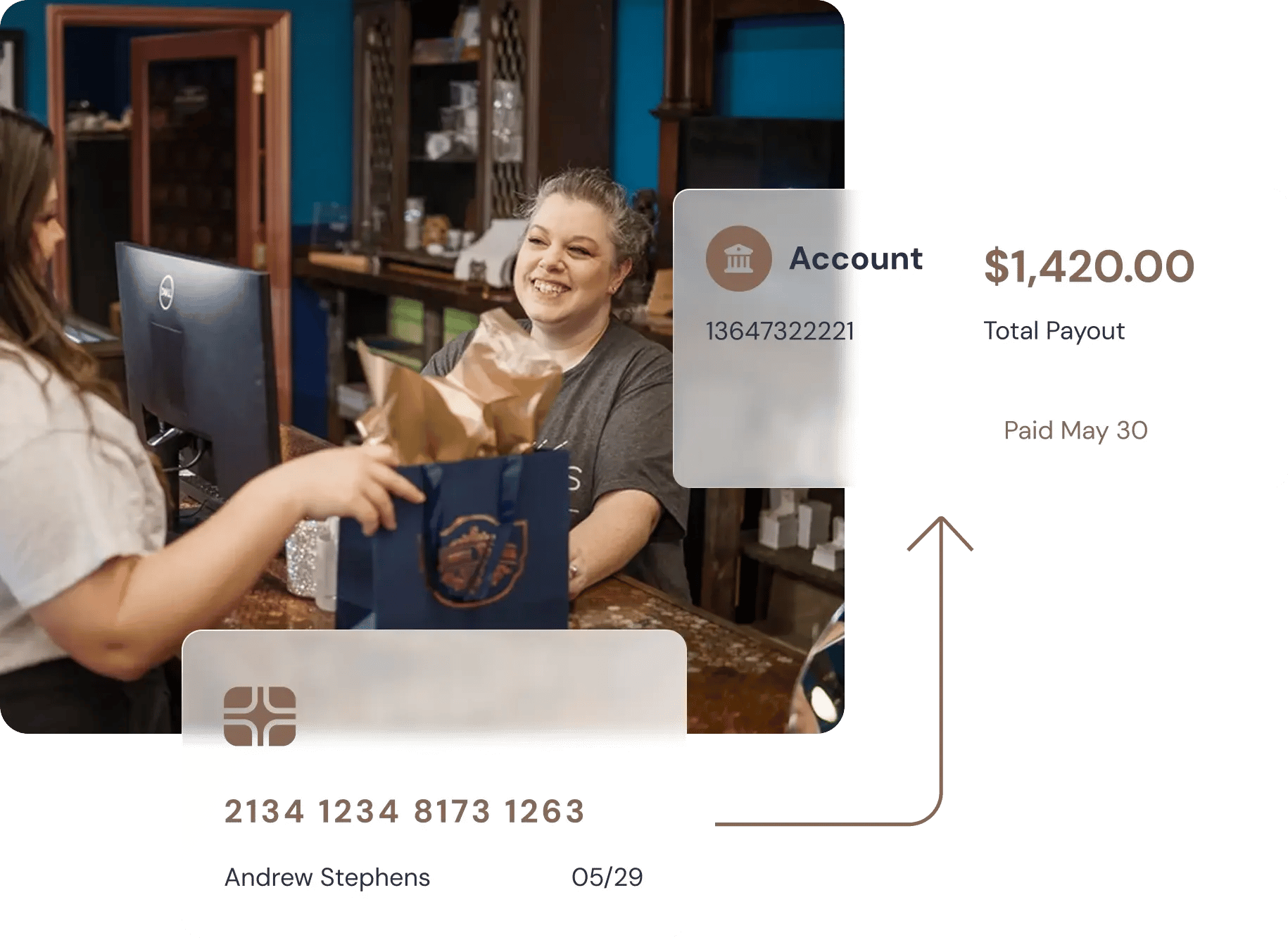 instant payouts - jewel360
