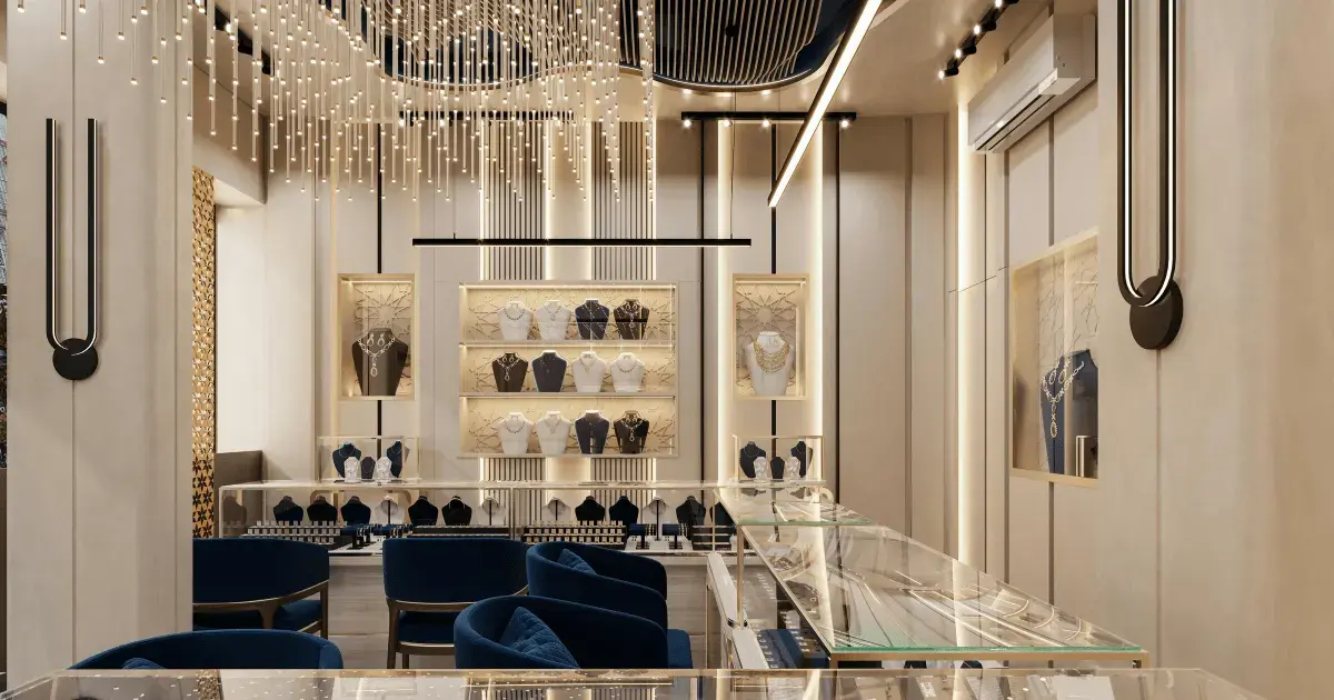 Jewelry ROI Analysis